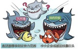 医药流通界的“华盛顿海军条约”12月1日执行