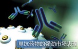 2012单抗药物在国内外医药市场上表现强劲