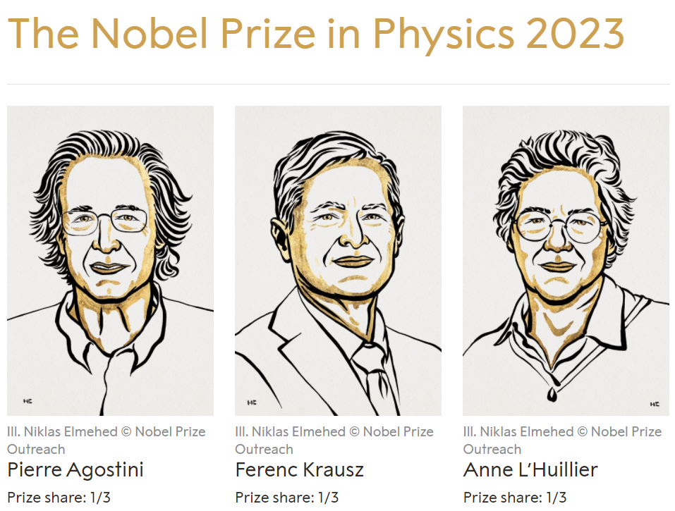 <b>2023年诺贝尔物理学奖揭晓！</b>