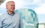 Illumina测序业务被业界人士看好