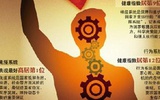 中科院作者解读《国家健康报告·第1号》