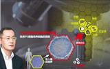 iPS应用日本加速商用  细胞银行发力美国欲夺霸权