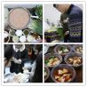 高圣医药&威斯腾生物恭祝大家:福星高照，福气绵长，福如东海，富贵万年长！