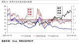 国联证券：低价药拟分类采购 分级诊疗年内出台