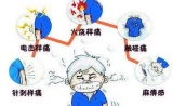 癌痛和产痛，究竟谁更痛？关于癌痛治疗，请避开这6大误区！