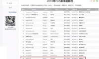 新药获批上市1年后 这家公司申请破产