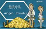 17亿，又10亿！免疫疗法就是这么“吸金”……