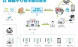心梗急救，黄金120分钟！（视频）