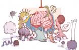焦虑抑郁？“粪便移植”或可改善！