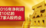 净利润超10亿！最会赚钱的17家药企都在这里