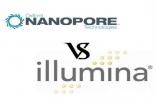 牛津纳米孔测序将全面升级，回避Illumina专利之战