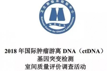 安诺双满分通过“2018 年国际肿瘤游离DNA（ctDNA）基因突变检测室间质评”