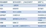 全景式回顾移动医疗的2014（下）：大鳄总动员