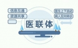 聚焦互联网+医联体建设，助力分级诊疗全面推进