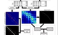 可从氨基酸链片段直接预测蛋白质功能！比生物界“AlphaGo”更厉害的模型来了