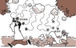 H10N8禽流感病毒是何来头？