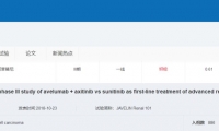 一线治疗晚期肾细胞癌，Keytruda再胜Keytruda