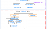 宏基因组高分文章神器：contig binning