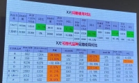 医保溢价支付？集团化GPO？后集采时代 医疗机构未来如何获益