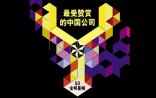 2016最受赞赏中国公司：仅一家医药公司上榜