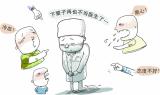 谁让行医变成了鸡肋？