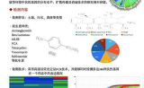 四环素抗生素抗性基因检测服务