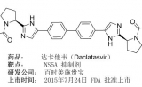 丙肝药达卡他韦的前世今生
