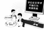 又是一年论文查重时，你有多依赖查重软件？