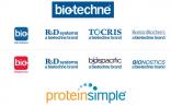 Bio-Techne 3亿美金收购ProteinSimple