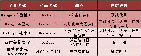 表2.png