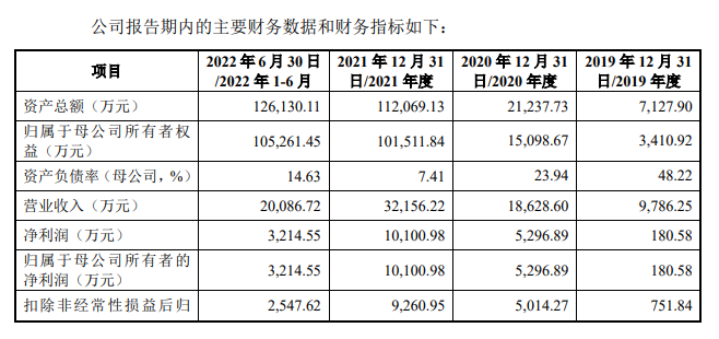 微信图片_20221229163958.png