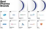 Interbrand Health：2016年全球品牌价值最高的制药企业Top 10