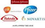 Kantar Media：2014上半年药企广告支出盘点