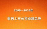2006~2014年医药上市公司业绩走势大揭密！