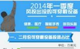 盘点：2014一季度风投出没的可穿戴设备