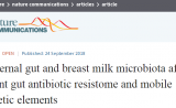 母乳喂养竟影响“孩子基因“？Nature子刊放出重要证据！