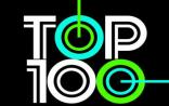 2016世界大学声誉排行榜公布，清华大学进入TOP20！