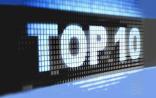 The Motley Fool：2015全球药企市值TOP 10