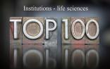 2016自然指数重磅发布！全球生命科学最牛机构TOP100揭晓