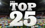 中科院：“十二五”代表性重大科技成果 TOP25