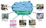国家药监总局发布“食品药品十大典型案例”