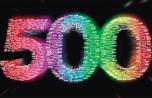 《财富》：2015中国500强发布，仅18家医药企业上榜