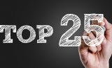 2017全球医药企业TOP25，中国占5席！（恒瑞、云南白药、康美、复星……）
