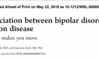Neurology：这种心境障碍竟与帕金森症有关？