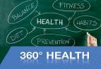 未来健康产业趋势：360° Health