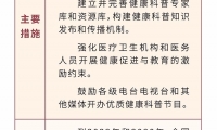 一图读懂：国务院关于实施健康中国行动的意见主要任务图解