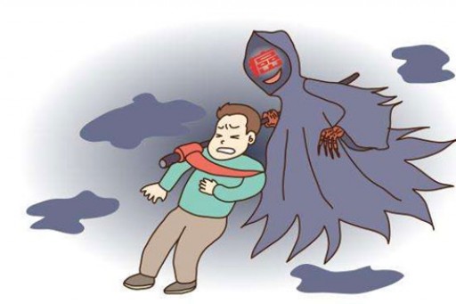 癌前病变是癌症吗