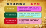 PLOS ONE：科学证明多不饱和脂肪酸使人产生惰性