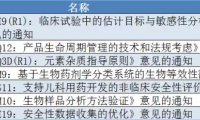 第8个ICH指导原则征求意见，国际标准在中国稳步推进