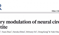 《自然》同日两篇“重口味”研究：科学家找到了控制吃盐和喝水的神经机理